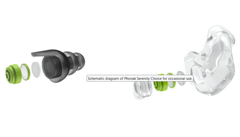 Beneficios de los moldes de ruido Phonak Serenity Choice en la prevención de la pérdida auditiva.